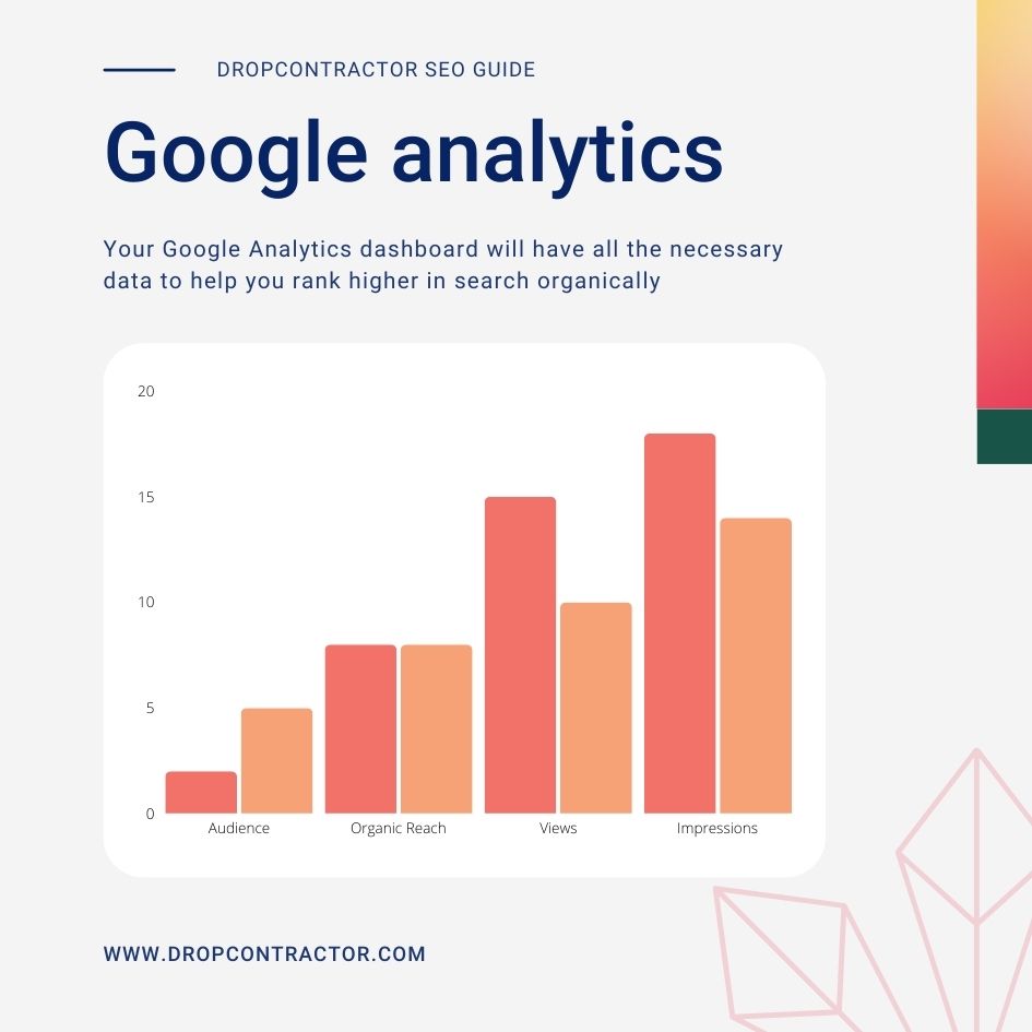 SEO Checklist for Beginners: Step By Step Guide for Organic Traffic Welcome to the wonderful & Frustrating world of Search Engine Optimisation (SEO)! Before we dive in, it's important to set realistic expectations. This beginner's checklist will guide you through essential steps to optimize your website for search engines and attract organic traffic – website visitors who find you naturally through search queries. However, SEO is a marathon (and a long one), not a sprint.