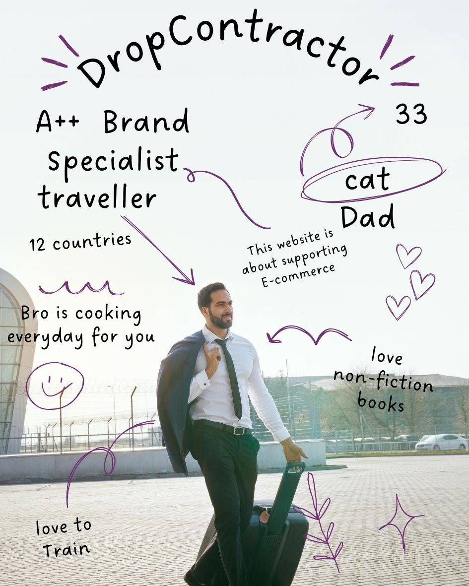 360° Branding Service For E-commerce Businesses Your E-commerce business deserves more than just basic branding. You need a partner who’s as committed to your success as you are.