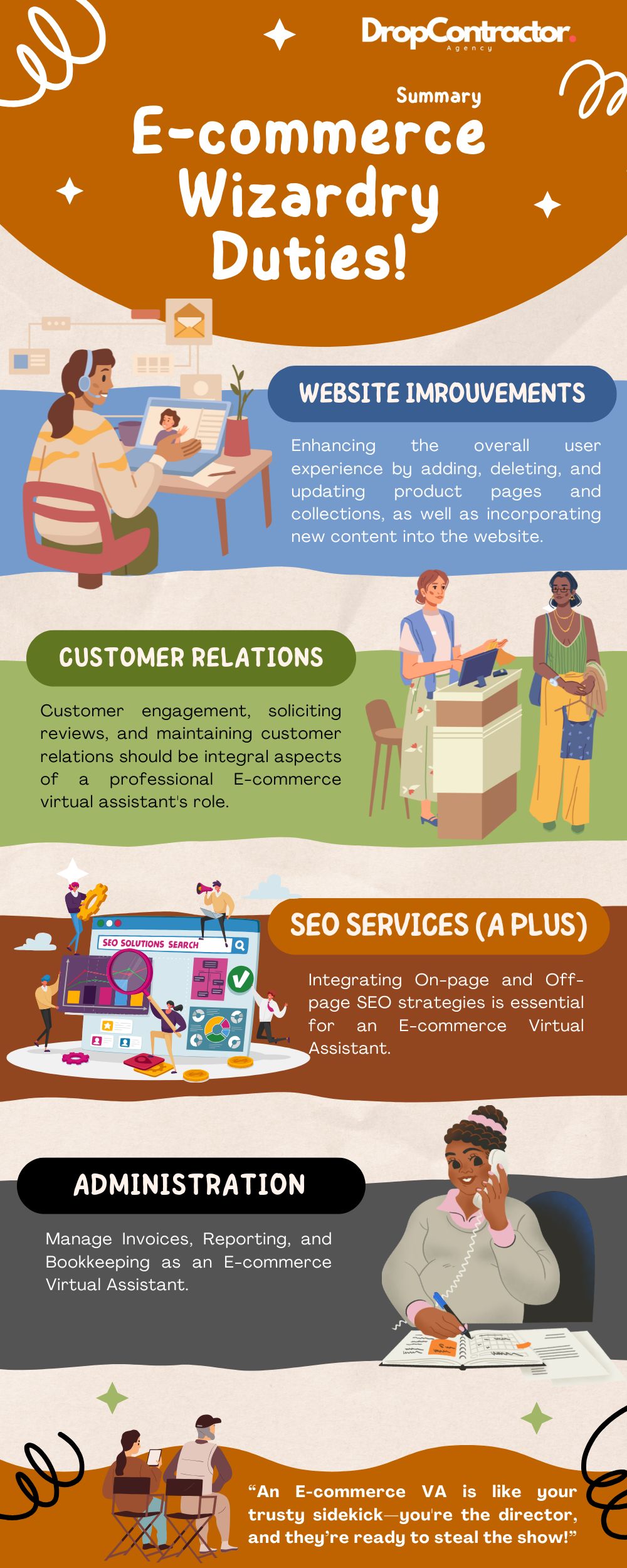 The Ultimate Guide to Finding Your Perfect E-Commerce VA (Downloadable Job Description Template) Tired of wearing ALL the e-commerce hats? It’s time to bring in an expert! This guide shares the essential skills I look for when hiring E-Commerce Virtual Assistants. Plus, get my free downloadable job description template—a perfect starting point for your search!